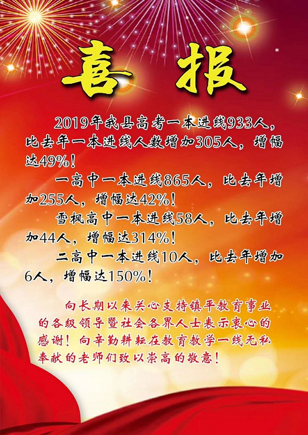 鎮(zhèn)平縣高考成績