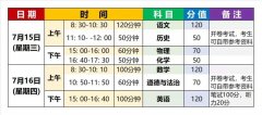 <strong>南陽市2020年中招考點(diǎn)平面圖、考試</strong>