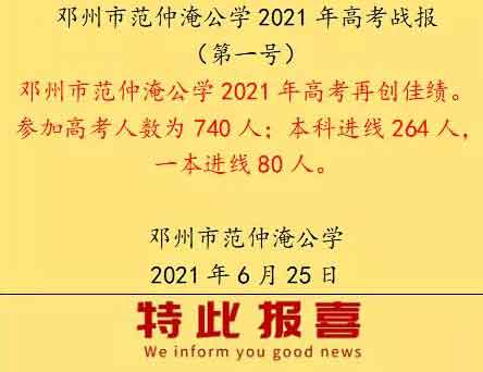 鄧州市范仲淹公學(xué)2021年高考成績(jī)